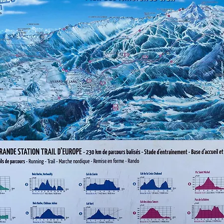 Face Aux Pistes Avec Wifi Apartment *